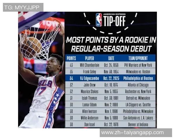 埃奇库姆表现出色次节独得12分全场贡献16分2板3助3断助力球队稳定发挥